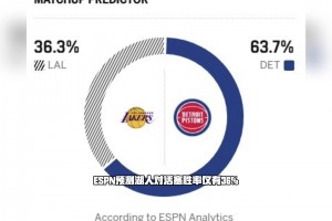 姿势美如画！CBA现场球迷三分命中后，非常兴奋！